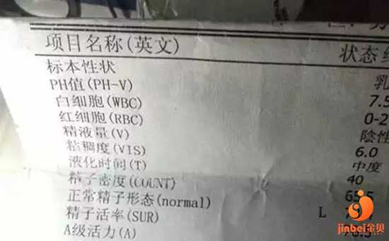 昌吉代孕医院多少钱_昌吉试管代孕公司_北京哪里的医院做试管婴儿效果好！